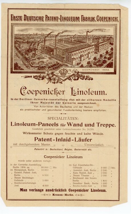 Rechnung - Nürnberg - Hirth & Sick Nachf. Modewaren - 17.9.1897