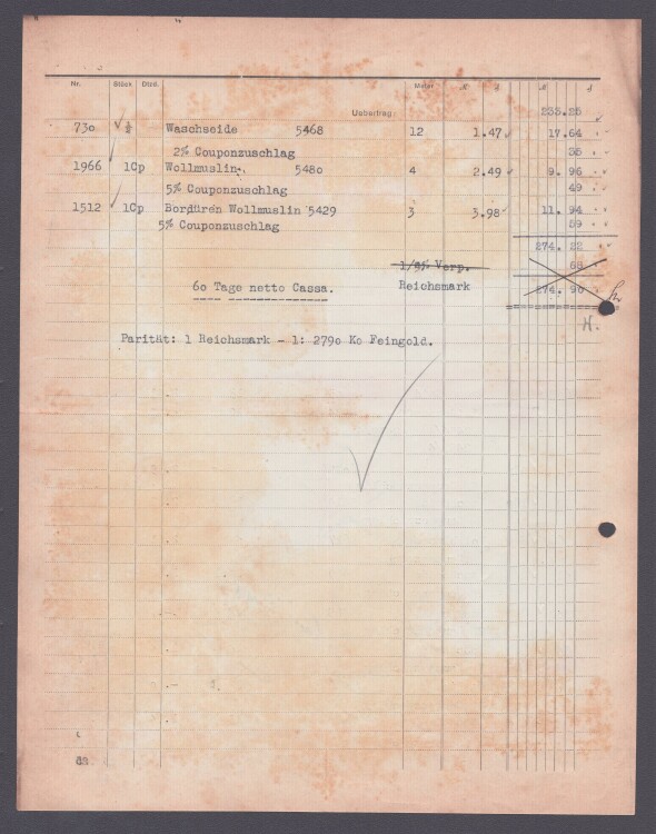 H A Fränkel Senior - Rechnung - 28.03.1929