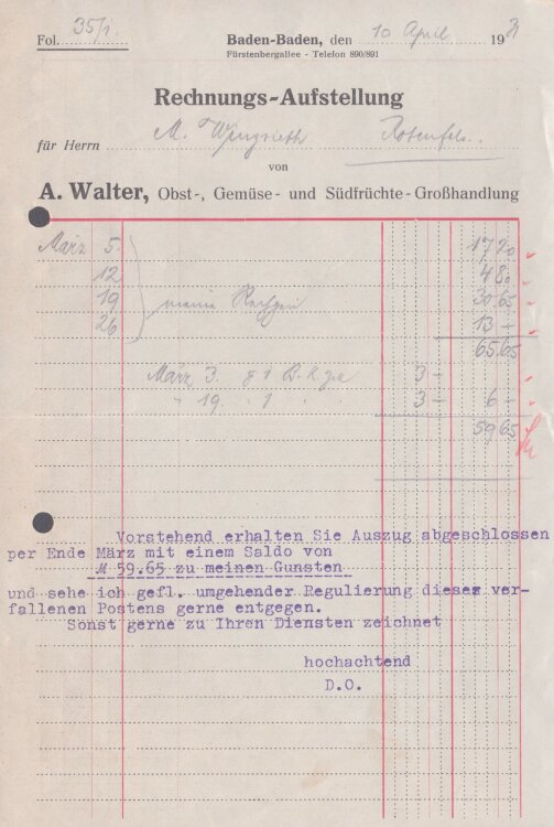 A. Walter, Obst-, Gemüse- und Südfrüchte-Großhandlung - Rechnung - 10.04.1931