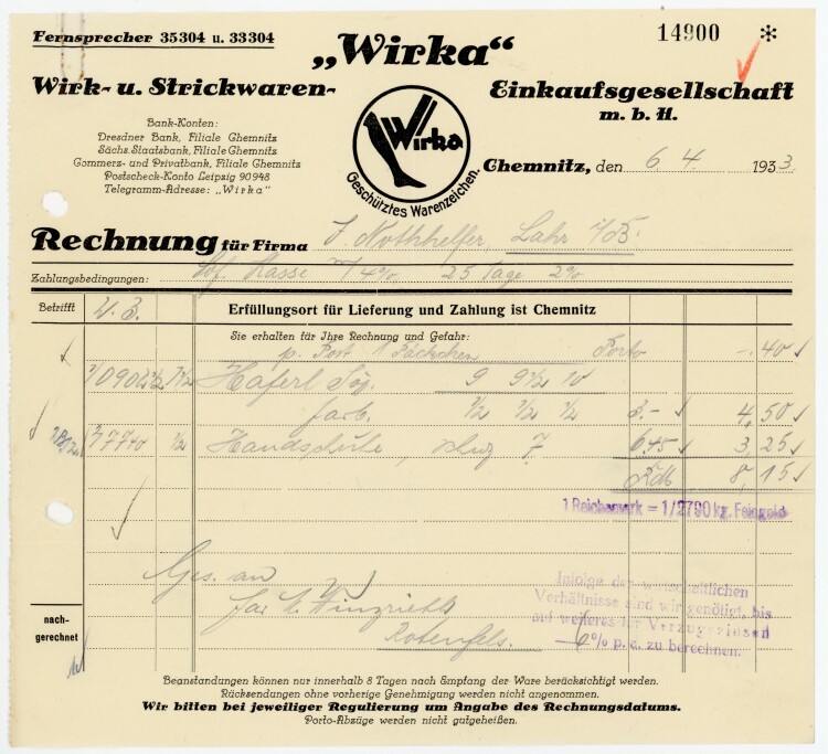Wirka, Wirk- u. Strickwaren- Einkaufsgesellschaft m.b.H  - Rechnung  - 06.04.1933