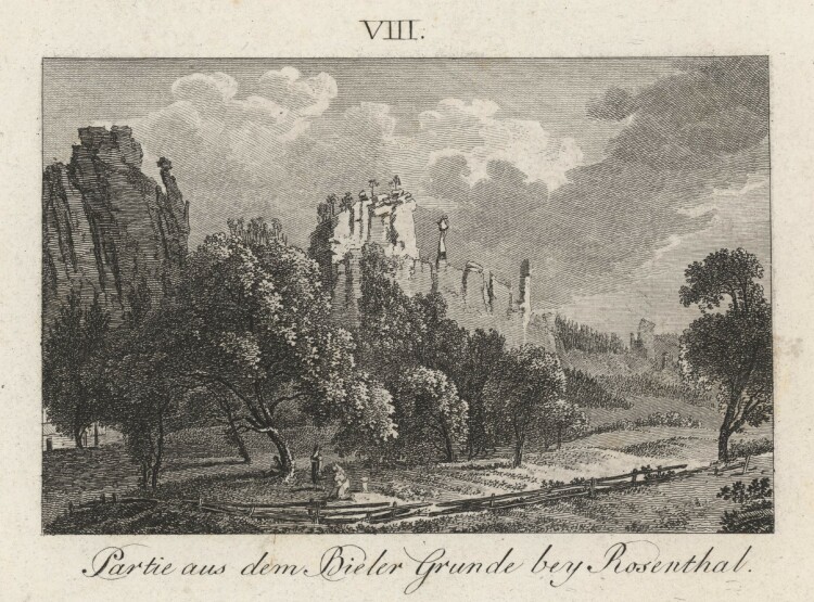Christian August Günther - Der Bieler Grund bei Rosenthal - 1804 - Radierung