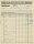 Firma M. Winzrieth (Kaufhaus) - Rechnung - 27.07.1933