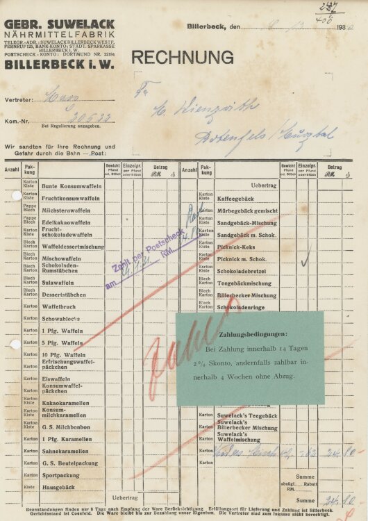 Firma M. Winzrieth (Kaufhaus) - Rechnung - 18.12.1930