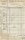 Firma M. Winzrieth (Kaufhaus) - Rechnung - 22.01.1929