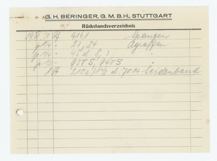 Firma M. Winzrieth (Kaufhaus) - Rechnung - 29.04.1929