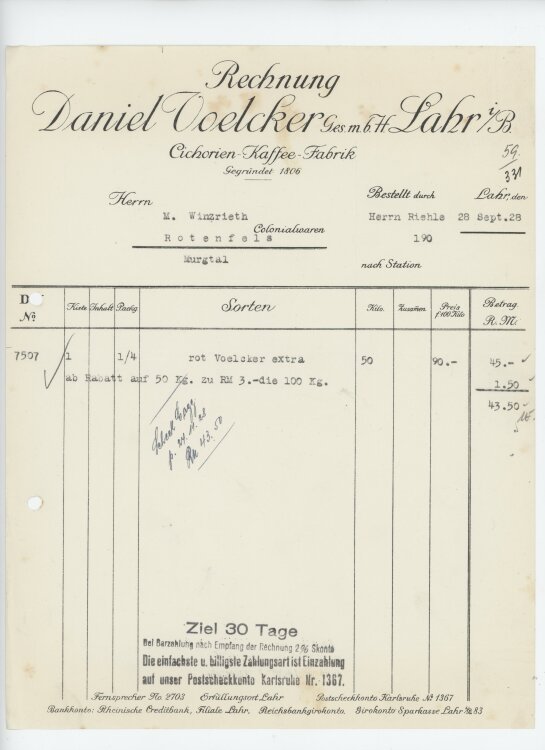 Firma M. Winzrieth (Kaufhaus) - Rechnung - 28.09.1928
