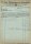Firma M. Winzrieth (Kaufhaus) - Rechnung - 16.08.1928
