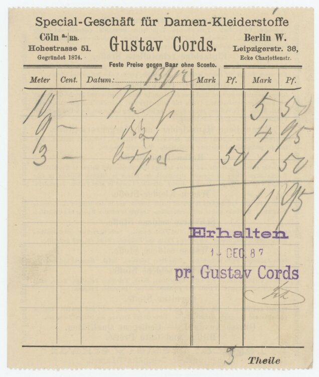 Familie von und zu Aufsessan Gustav Cords...