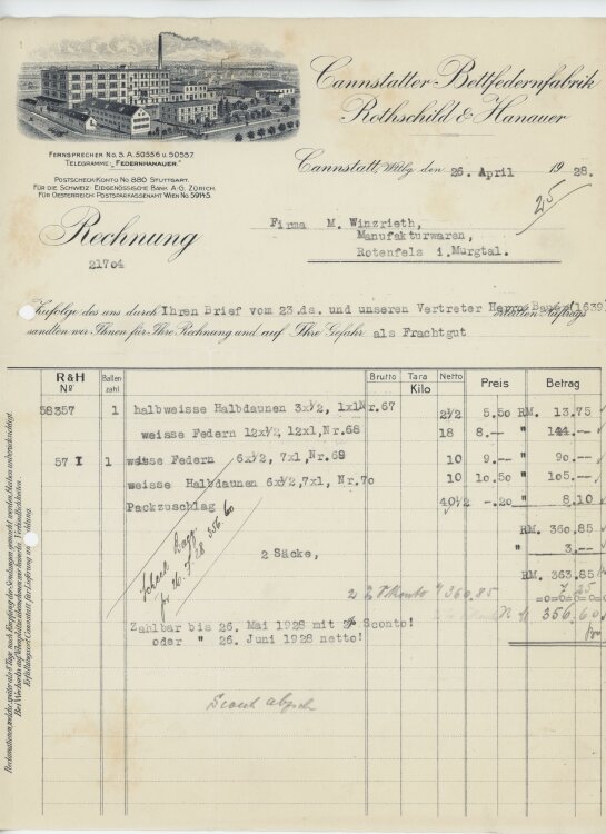 Firma M. Winzrieth (Kaufhaus)an Cannstatter...