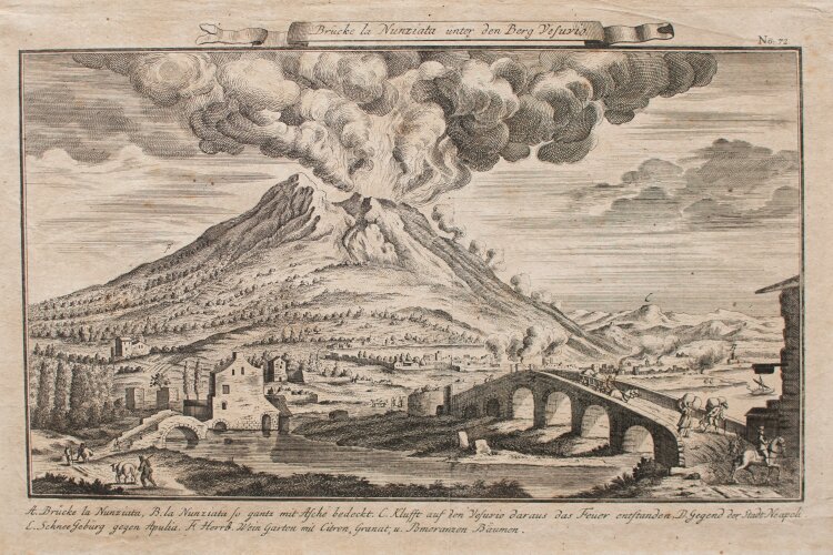 Johann Wilhelm Stör - Brücke la Nunziata unter den Berg Vesuvio - o.J. - Kupferstich auf Büttenpapier