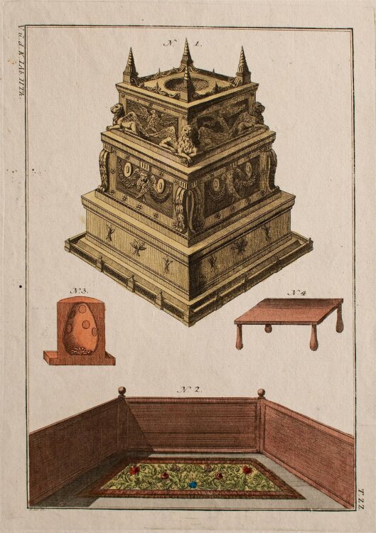 Johann Paul Weindl - Altar - kolorierte Kupferstich - o.J.