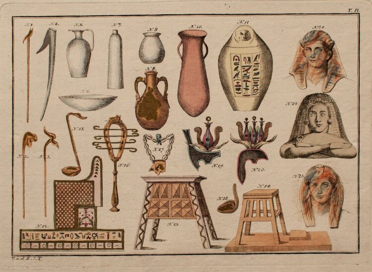 Johann Paul Weindl - ägyptische Gegenstände - kolorierte Kupferstich - o.J.