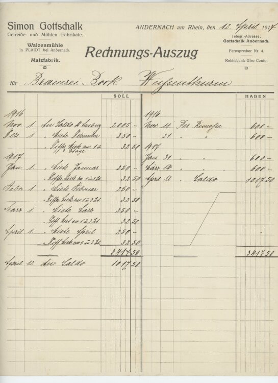 Brauerei Bockan Simon Gottschalk Walzenmühle- Rechnung - 12.04.1917