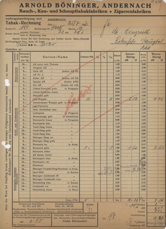 Firma M. Winzrieth (Kaufhaus)an Arnold Böninger-...