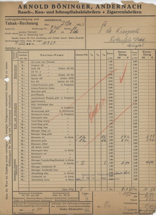 Firma M. Winzrieth (Kaufhaus)an Arnold Böninger-...