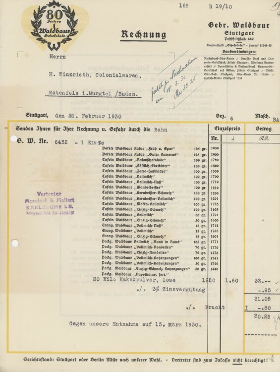 Firma M. Winzrieth (Kaufhaus)an Gebrüder Waldbaur- Rechnung - 28.02.1930