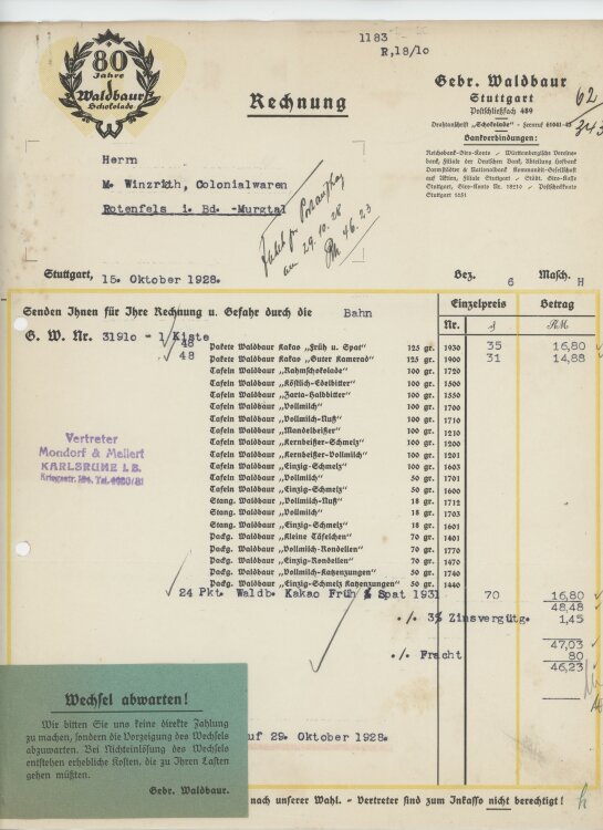 Firma M. Winzrieth (Kaufhaus)an Gebrüder Waldbaur-...