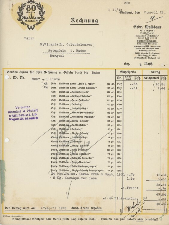 Firma M. Winzrieth (Kaufhaus)an Gebrüder Waldbaur-...