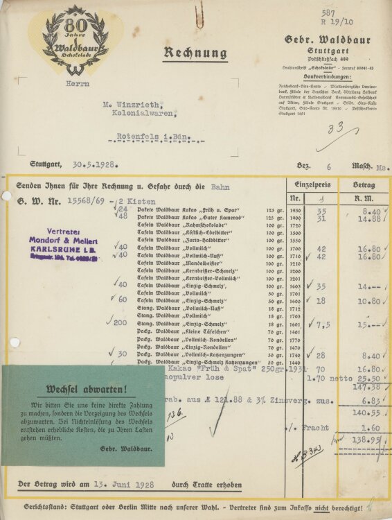 Firma M. Winzrieth (Kaufhaus)an Gebrüder Waldbaur-...