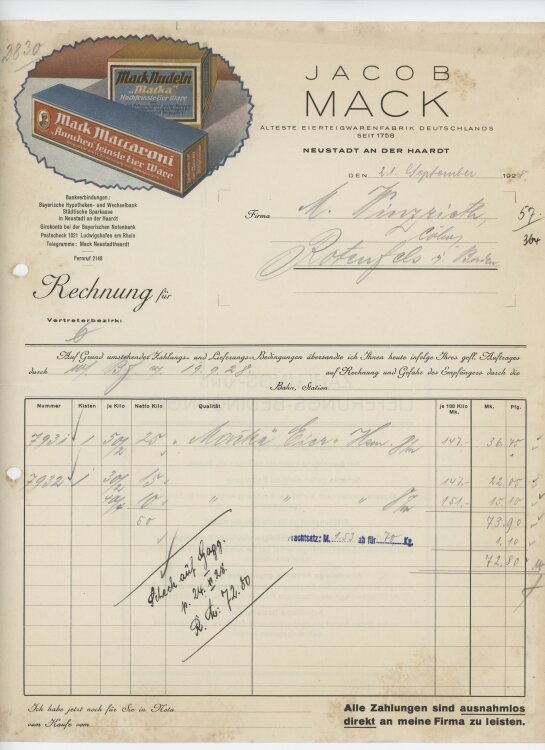 Firma M. Winzrieth (Kaufhaus)an Jacob Mack...