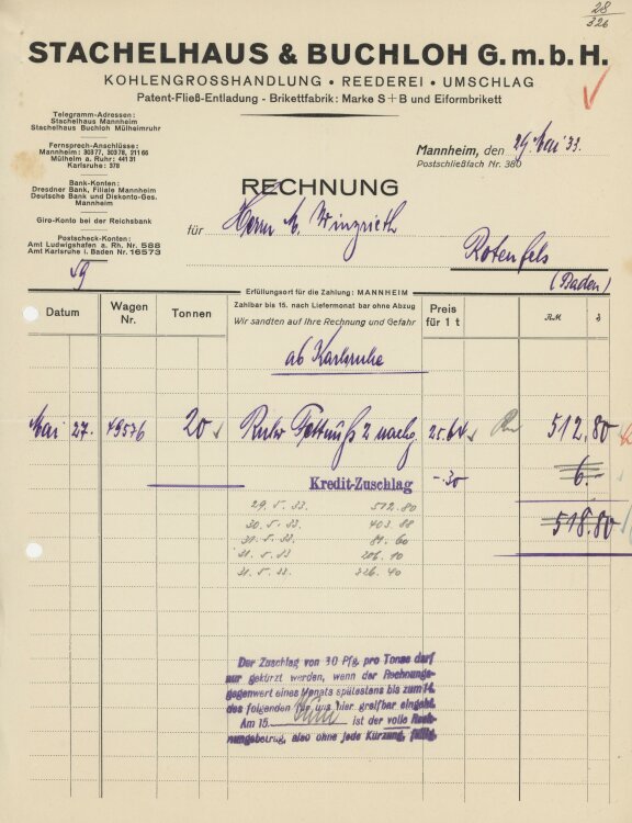 Firma M. Winzrieth (Kaufhaus)an Stachelhaus & Buchloh...