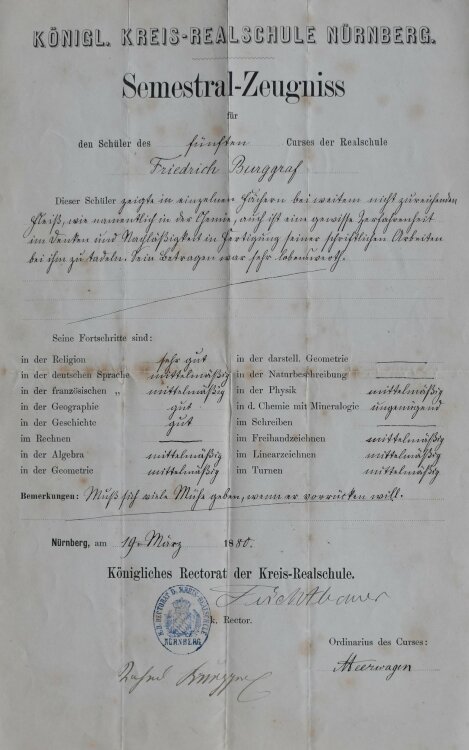 Königl Kreis Realschule Nürnberg - Zeugnis - 19.03.1880