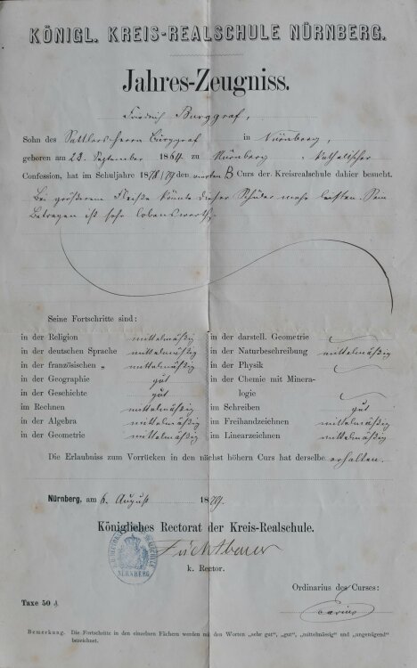 Königl Kreis Realschule Nürnberg - Zeugnis - 20.03.1891