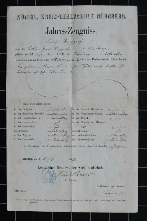 Königl Kreis Realschule Nürnberg - Zeugnis - 20.03.1891