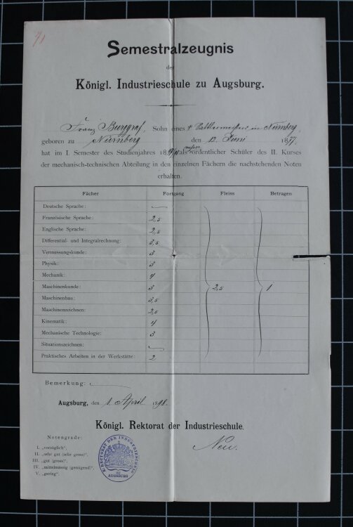 Königl Industrieschule zu Augsburg - Zeugnis -...