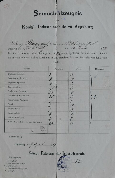 Königl Kreis Realschule Nürnberg - Zeugnis - 16.03.1894