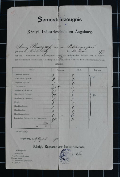 Königl Kreis Realschule Nürnberg - Zeugnis - 16.03.1894