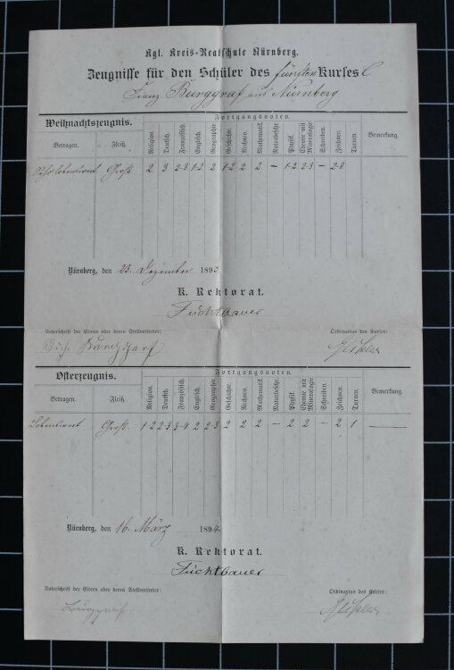 Königl Kreis Realschule Nürnberg - Zeugnis - 05.04.1895