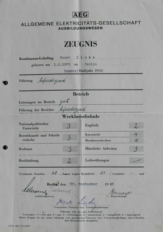 Knaben Volksschule - Zeugnis - 31.03.1925