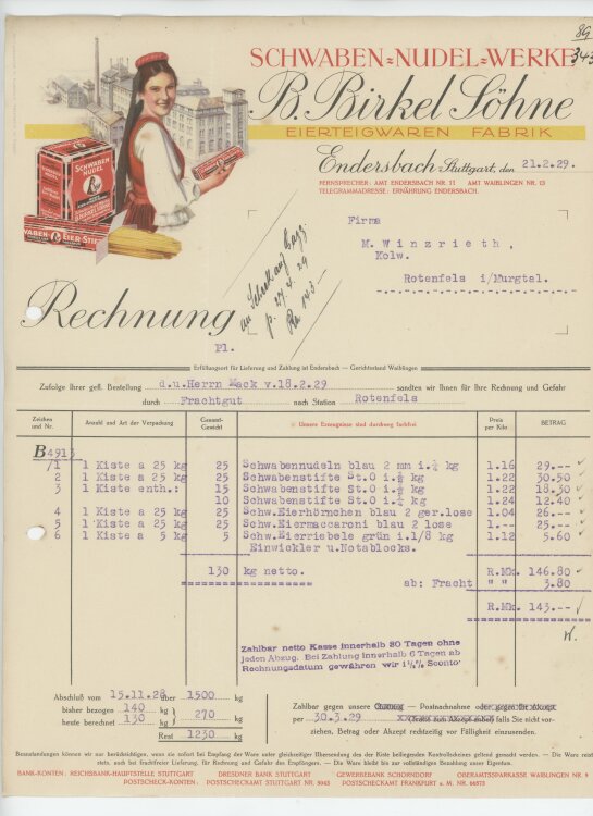 Firma M. Winzrieth (Kaufhaus)an Schwaben-Nudel-Werke-...