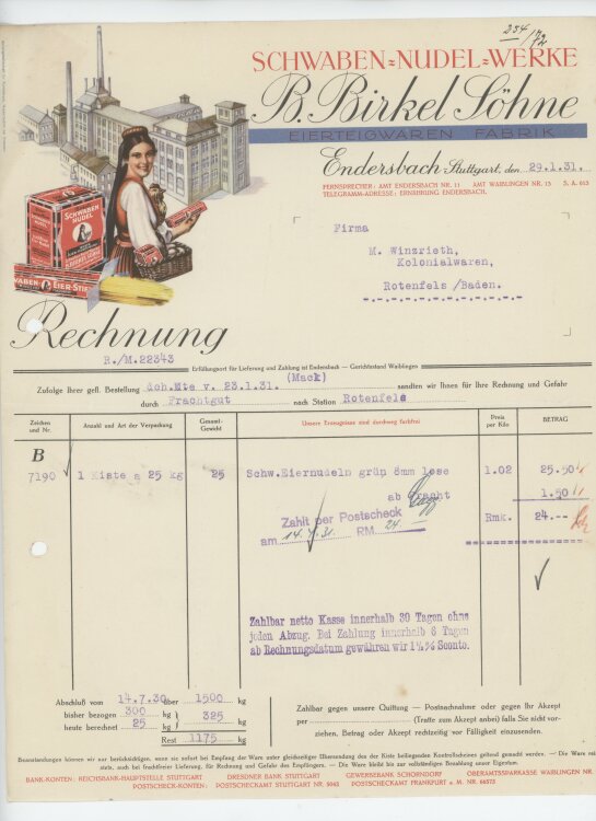 Firma M. Winzrieth (Kaufhaus)an Schwaben-Nudel-Werke-...