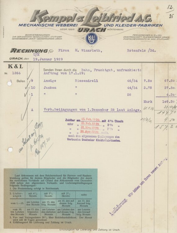 Firma M. Winzrieth (Kaufhaus)an Kempel & Leibfried AG- Rechnung - 19.01.1929