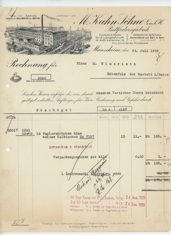 Firma M. Winzrieth (Kaufhaus)an M. Kahn Söhne GmbH-...