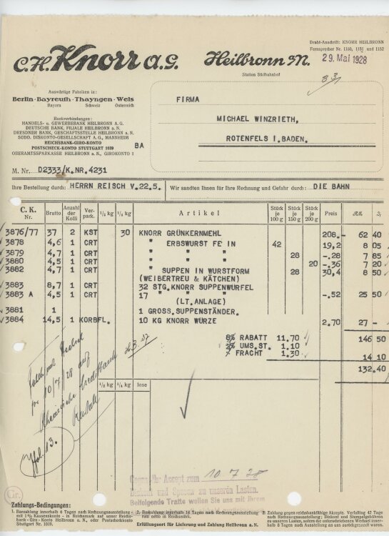 Firma M. Winzrieth (Kaufhaus)an C. H. Knorr AG- Rechnung...