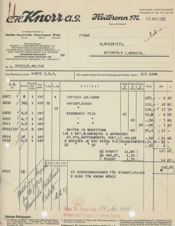 Firma M. Winzrieth (Kaufhaus)an C. H. Knorr AG- Rechnung - 10.04.1928