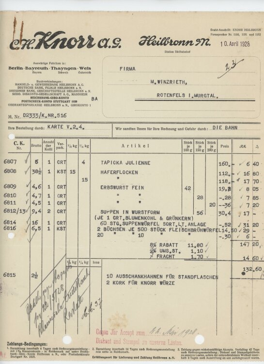 Firma M. Winzrieth (Kaufhaus)an C. H. Knorr AG- Rechnung - 10.04.1928