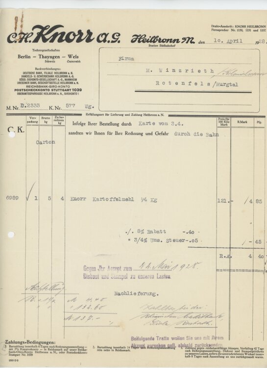 Firma M. Winzrieth (Kaufhaus)an C. H. Knorr AG- Rechnung - 10.04.1928