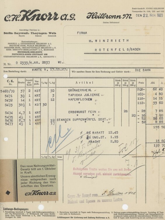 Firma M. Winzrieth (Kaufhaus)an C. H. Knorr AG- Rechnung - 22.11.1927