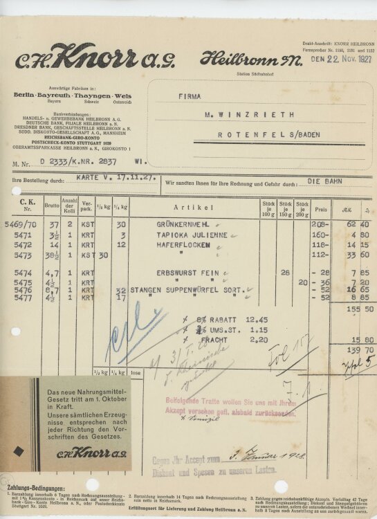 Firma M. Winzrieth (Kaufhaus)an C. H. Knorr AG- Rechnung - 22.11.1927