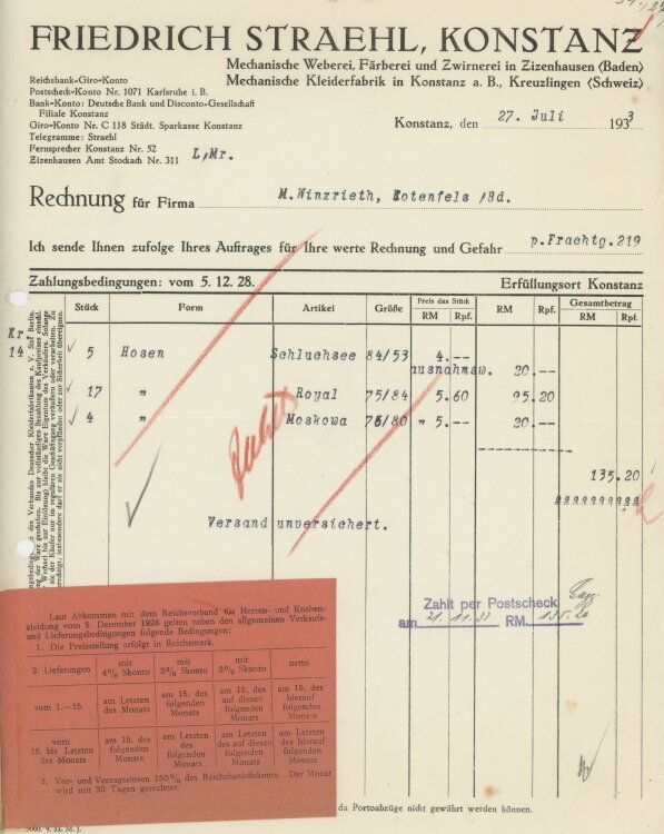 Firma M. Winzrieth (Kaufhaus)an Friedrich Straehl-...